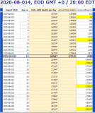 2020-08-014 COVID-19 EOD USA 007 - extrapolation.png