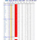 2020-08-014 COVID-19 EOD USA 003 - new cases.png