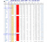 2020-08-015 COVID-19 EOD Worldwide 001 - total cases.png