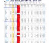 2020-08-015 COVID-19 EOD Worldwide 007 - total deaths.png