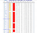 2020-08-015 COVID-19 EOD USA 001 - total cases.png