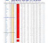 2020-08-015 COVID-19 EOD USA 003 - new cases.png