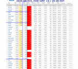 2020-08-015 COVID-19 EOD USA 004 - total deaths.png