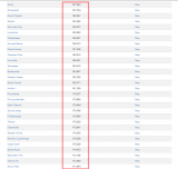 2020-08-015 COVID-19 EOD USA 008 - US cities up to 197,500.png