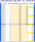 2020-08-016 COVID-19 EOD USA 006 - extrapolation.png