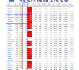 2020-08-016 COVID-19 EOD USA 004 - total deaths.png