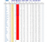 2020-08-016 COVID-19 EOD USA 005 - new deaths.png