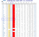 2020-09-007 COVID-19 EOD Worldwide 007 - total deaths.png