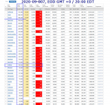 2020-09-007 COVID-19 EOD USA 001 - total cases.png