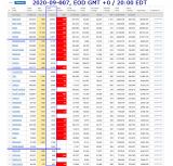 2020-09-007 COVID-19 EOD USA 004 - total deaths.png