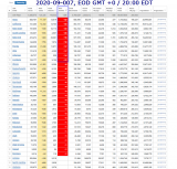 2020-09-007 COVID-19 EOD USA 005 - new deaths.png