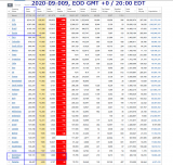 2020-09-008 COVID-19 EOD Worldwide 001 - total cases.png