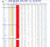 2020-09-008 COVID-19 EOD Worldwide 007 - total deaths.png