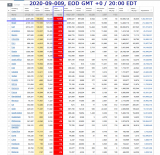 2020-09-008 COVID-19 EOD Worldwide 008 - new deaths.png