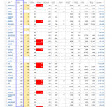 2020-09-009 COVID-19 EOD Worldwide 004 - total cases.png