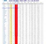 2020-09-009 COVID-19 EOD USA 005 - new deaths.png