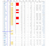 2020-09-010 COVID-19 EOD Worldwide 005 - total cases.png