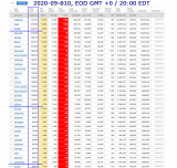 2020-09-010 COVID-19 EOD USA 001 - total cases.png