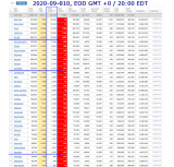 2020-09-010 COVID-19 EOD USA 004 - total deaths.png