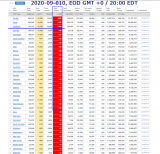 2020-09-010 COVID-19 EOD USA 005 - new deaths.png