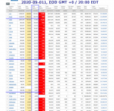 2020-09-011 COVID-19 EOD Worldwide 007 - total deaths.png