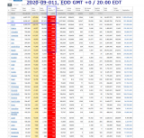 2020-09-011 COVID-19 EOD Worldwide 008 - new deaths.png