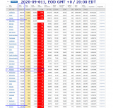 2020-09-011 COVID-19 EOD USA 001 -total cases.png