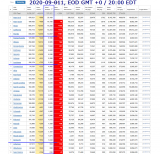 2020-09-011 COVID-19 EOD USA 004 - total deaths.png