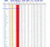 2020-09-011 COVID-19 EOD USA 005 - new deaths.png