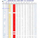 2020-09-012 COVID-19 EOD Worldwide 001 - total cases.png