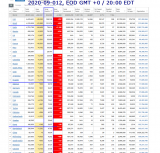 2020-09-012 COVID-19 EOD Worldwide 007 - total deaths.png