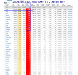 2020-09-012 COVID-19 EOD Worldwide 008 - new deaths.png