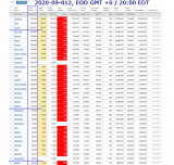 2020-09-012 COVID-19 EOD USA 001 - total cases.png