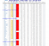 2020-09-012 COVID-19 EOD USA 004 - total deaths.png