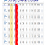 2020-09-012 COVID-19 EOD USA 005 - new deaths.png