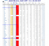 2020-09-013 COVID-19 EOD Worldwide 007 - total deaths.png