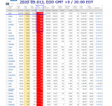 2020-09-013 COVID-19 EOD Worldwide 008 - new deaths.png
