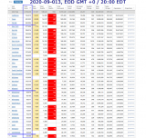 2020-09-013 COVID-19 EOD USA 001 - total cases.png