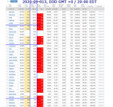 2020-09-013 COVID-19 EOD USA 004 - total deaths.png