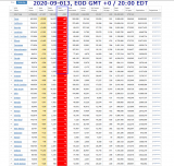 2020-09-013 COVID-19 EOD USA 005 - new deaths.png