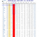 2020-09-014 COVID-19 EOD worldwide 008 - new deaths.png