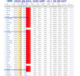 2020-09-014 COVID-19 EOD USA 005 - total deaths.png