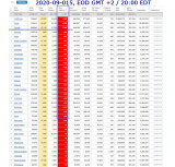 2020-09-015 COVID-19 EOD USA 005 - new deaths.png