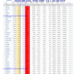 2020-09-016 COVID-19 EOD USA 004 - total deaths.png