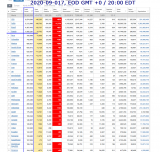 2020-09-017 COVID-19 EOD Worldwide 001 -total cases.png
