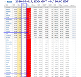 2020-09-017 COVID-19 EOD USA 004 - total deaths.png
