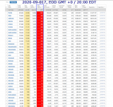 2020-09-017 COVID-19 EOD USA 005 - new deaths.png