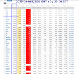 2020-09-019 EOD Worldwide 001 - total cases.png