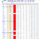 2020-09-019 EOD Worldwide 007 - total deaths.png