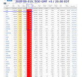 2020-09-019 EOD Worldwide 008 - new deaths.png